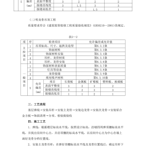 特种养殖动物与塑料模具加工工艺设计报告