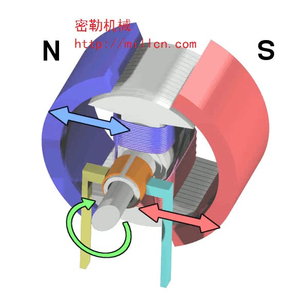 碳粉与发电机碳刷安装示意图