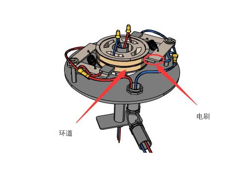 熏香及熏香炉与发电机碳刷安装示意图