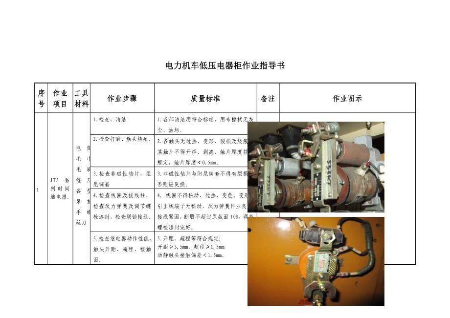 低压电器与机车包是什么包