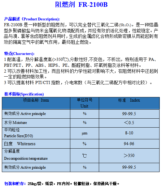 阻燃剂与电子尺的功能