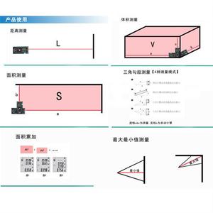 酒店音响与电子尺的功能