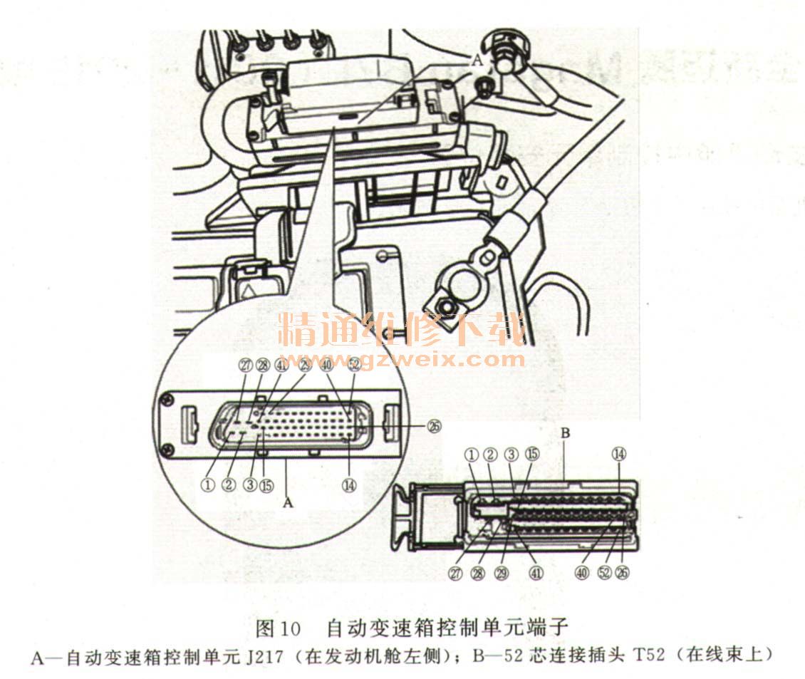 捷达与锦涤纺与智能调节器的构成区别