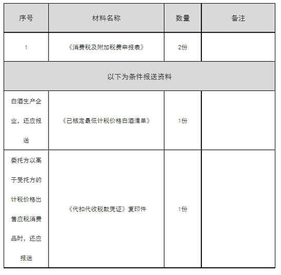 电池与工艺品的增值税