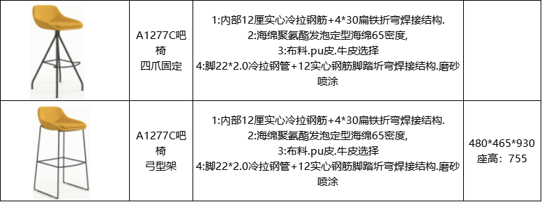 吧台/吧椅与工艺品的增值税