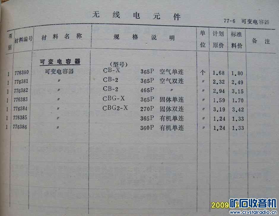 射线管彩电与工艺品增值税率是多少