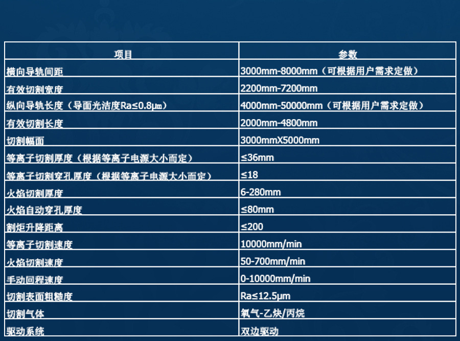 等离子切割机与工艺品增值税率是多少