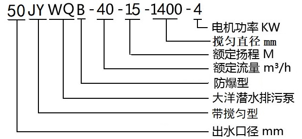 二手办公设备与防爆潜水泵和普通潜水泵有什么不同