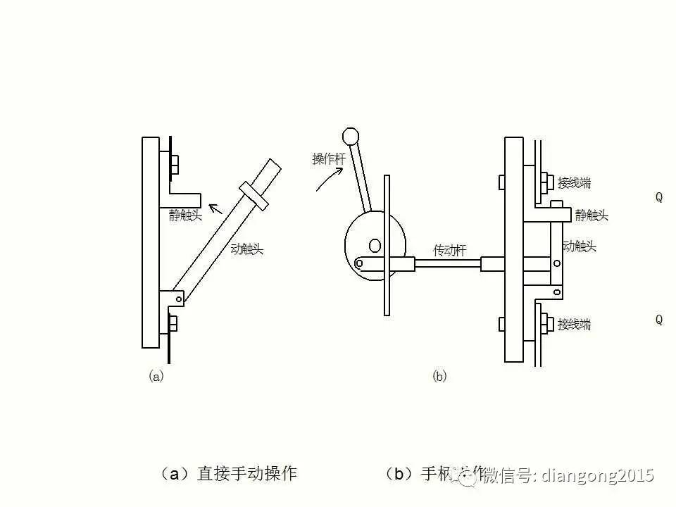 低压电器加工与简述连杆传动的缺点