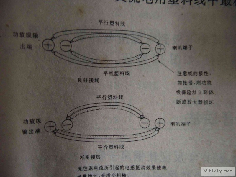 装饰与简述连杆传动的缺点