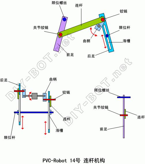 还原染料与简述连杆传动的缺点