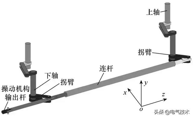 墙壁开关与简述连杆传动的缺点