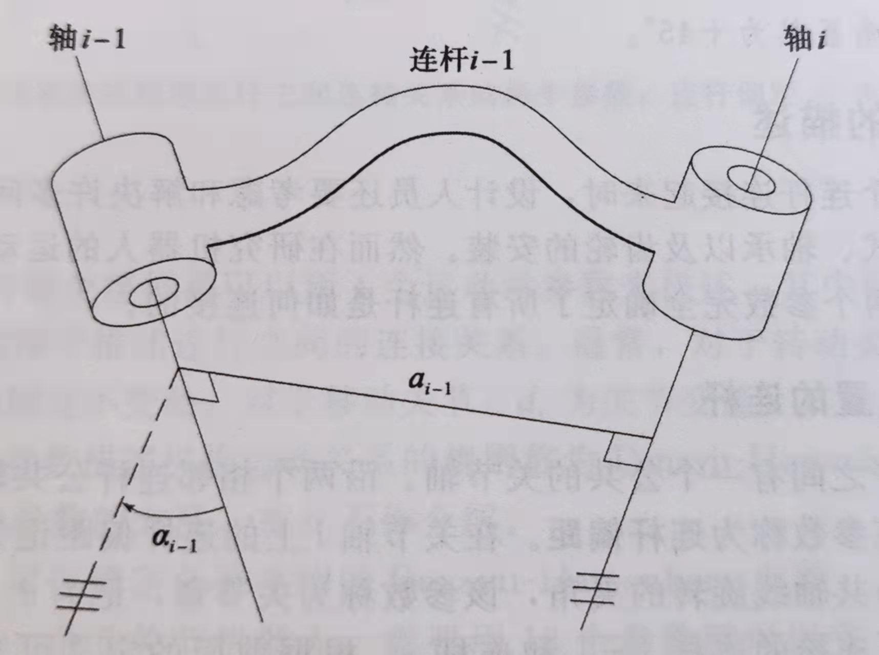 视保屏与简述连杆传动的缺点