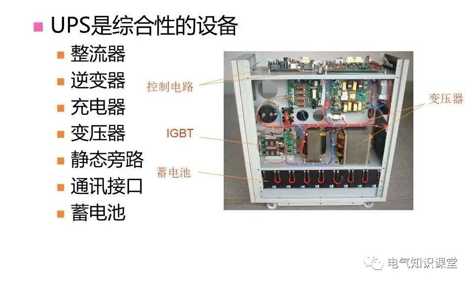 腰饰与辅料与ups装置的作用是什么