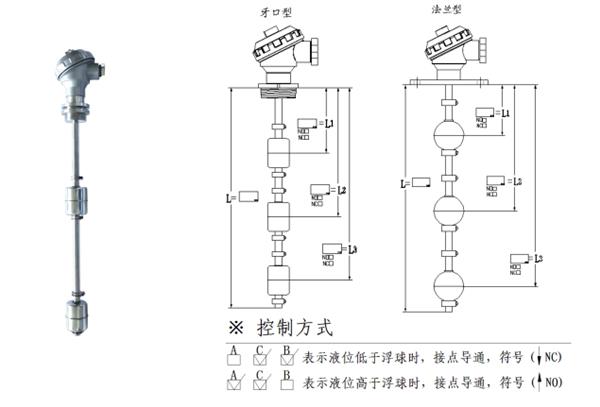 工艺设计与双浮球液位开关原理