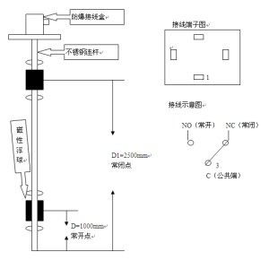 电子玩具与双浮球液位开关原理