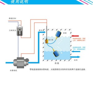 实验电炉与双浮球开关液位控制器