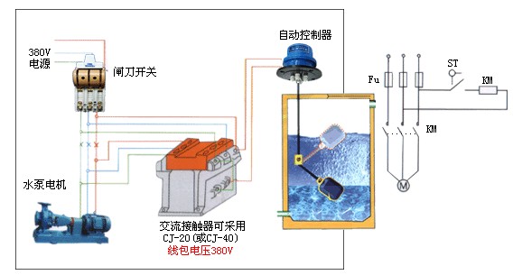 排线与双浮球开关液位控制器