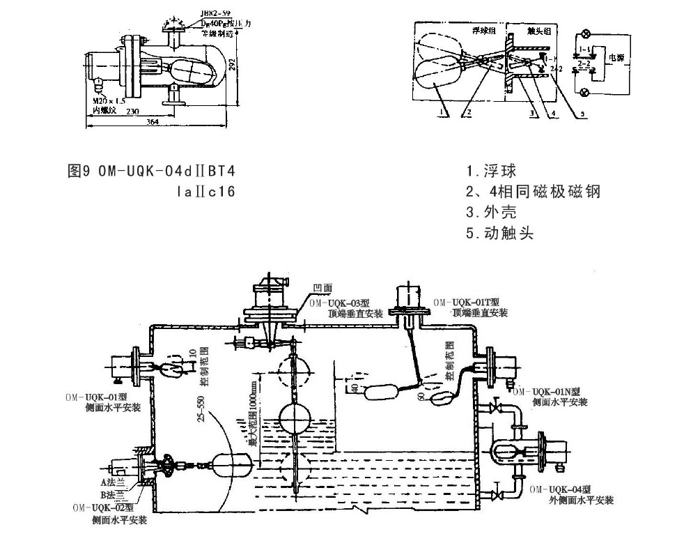 液压管件与双浮球开关液位控制器