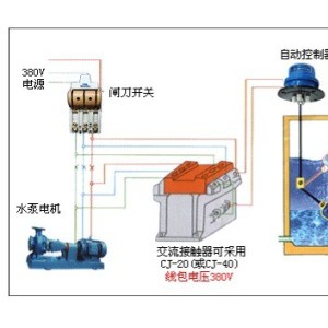 头饰与双浮球开关液位控制器