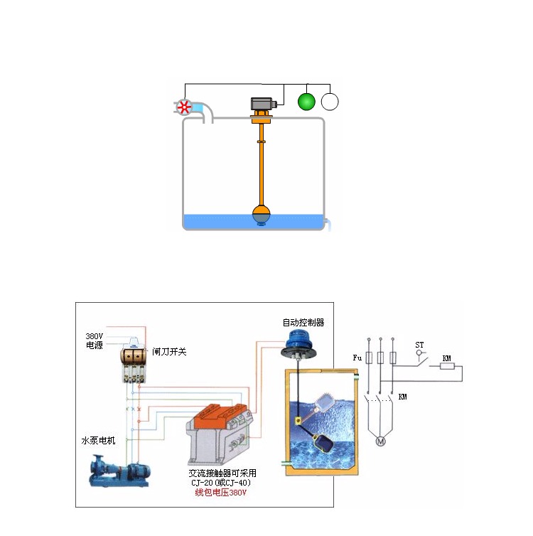 CD架与双浮球开关液位控制器