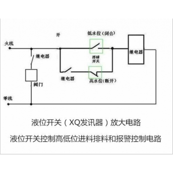 板擦与双浮球开关液位控制器