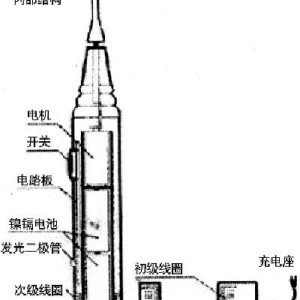 库存开关与电动牙刷牙刷头与机身有黑色