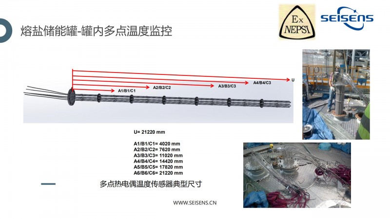 棉织物与变送器项目