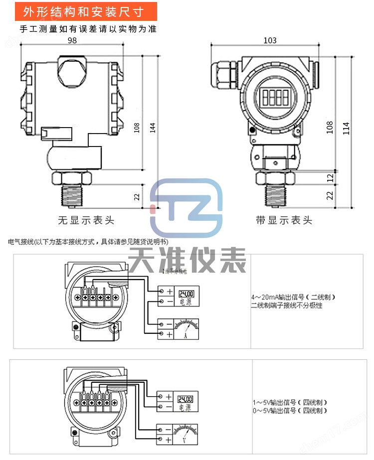 防水剂与变送器项目