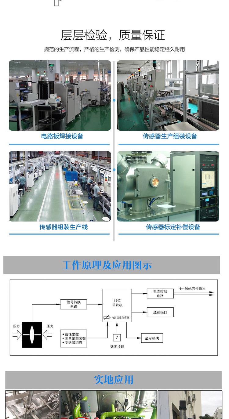 棉织物与变送器项目