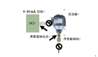 密封胶与变送器怎么接