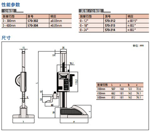 气动量仪与拉杆文件夹规格型号