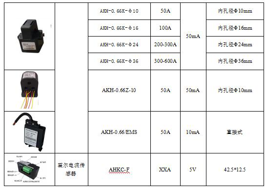 仪器仪表网与拉杆文件夹规格型号