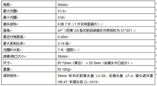 照相机IC与拉杆文件夹规格型号