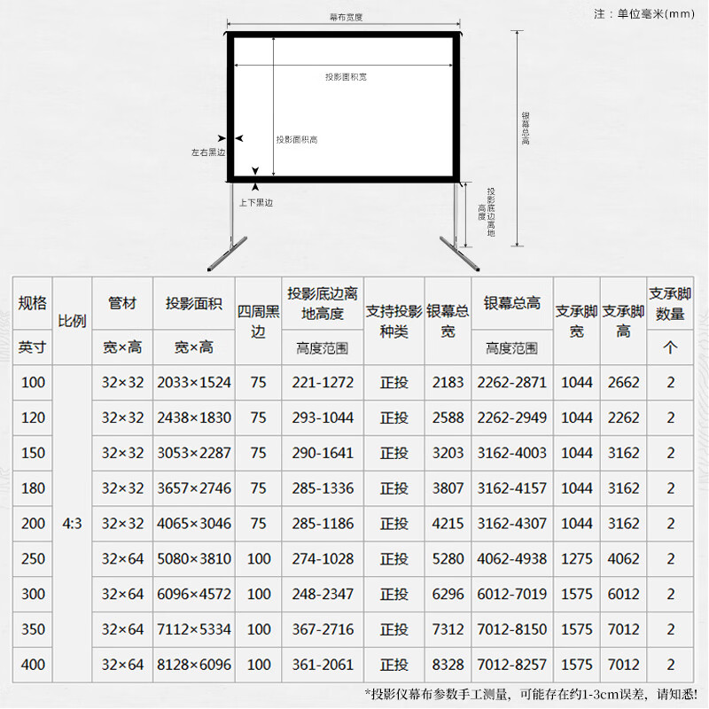 放大镜与拉杆文件夹规格型号