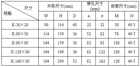 计量标准器具与拉杆文件夹规格型号