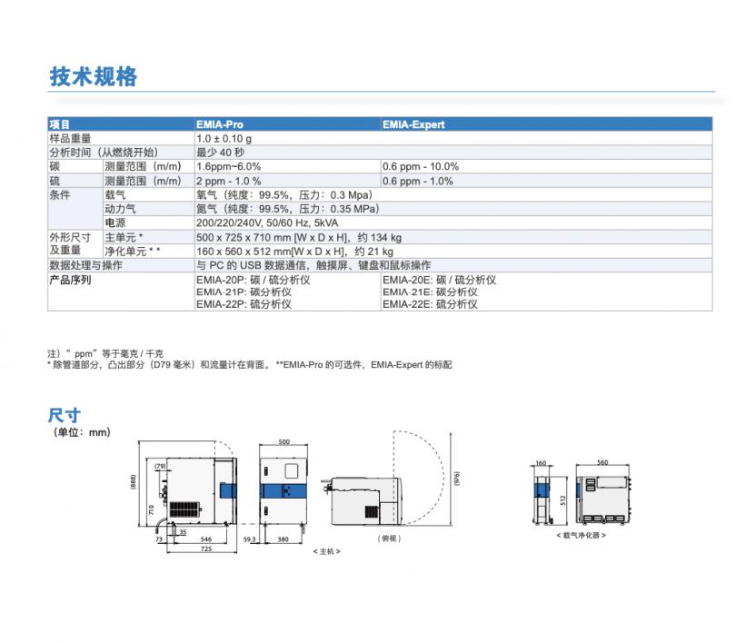 碳硫分析仪与拉杆文件夹规格型号