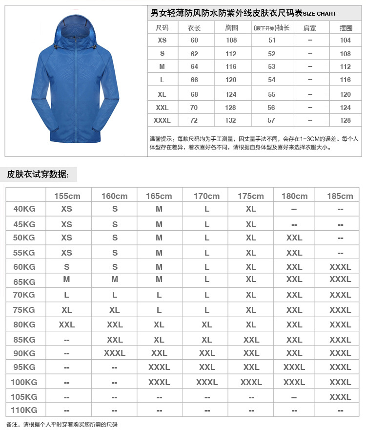 风雨衣类与拉杆文件夹规格型号