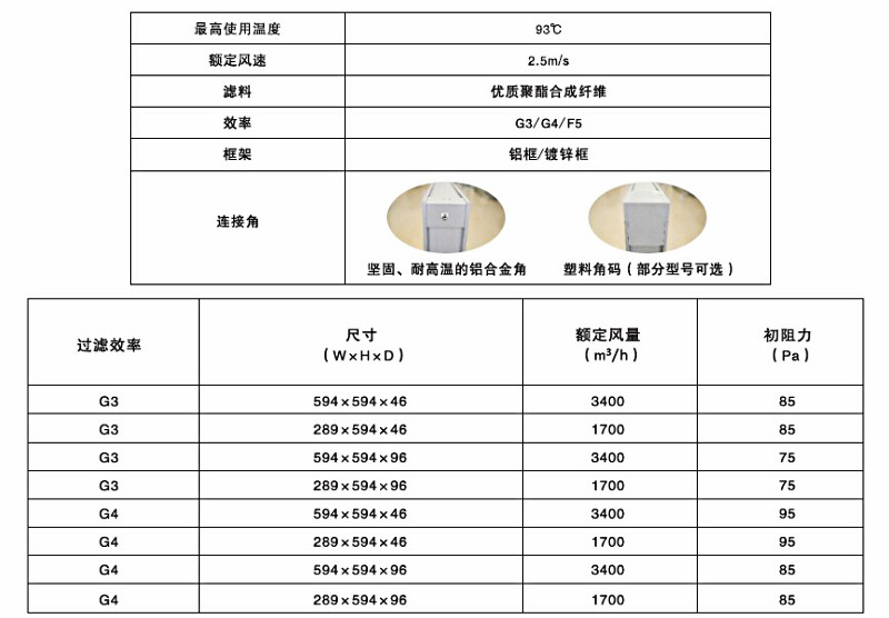 滤膜与拉杆文件夹规格型号