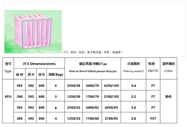 滤膜与拉杆文件夹规格型号