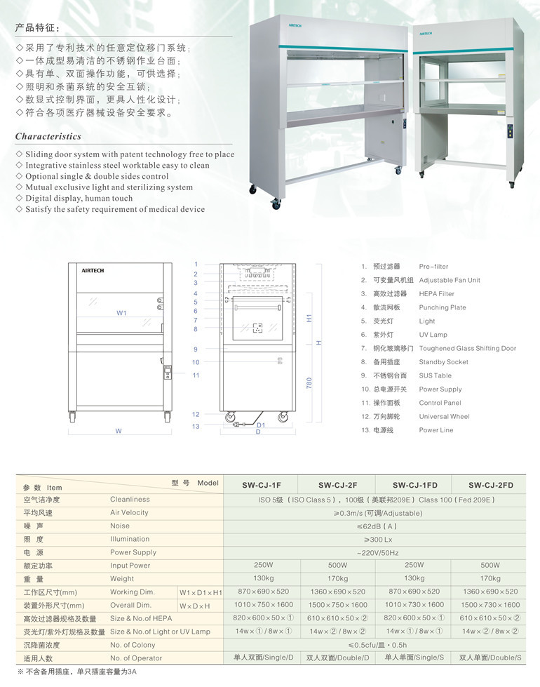 农业实验设备与拉杆文件夹规格型号