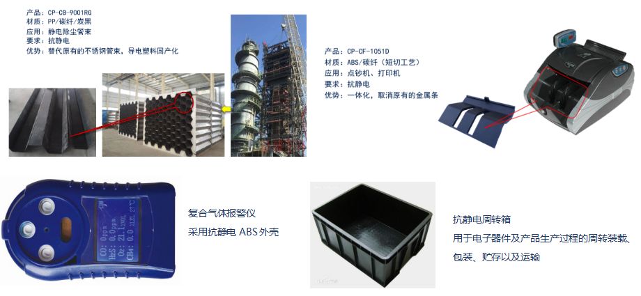 塑料建材与可视电话的组成