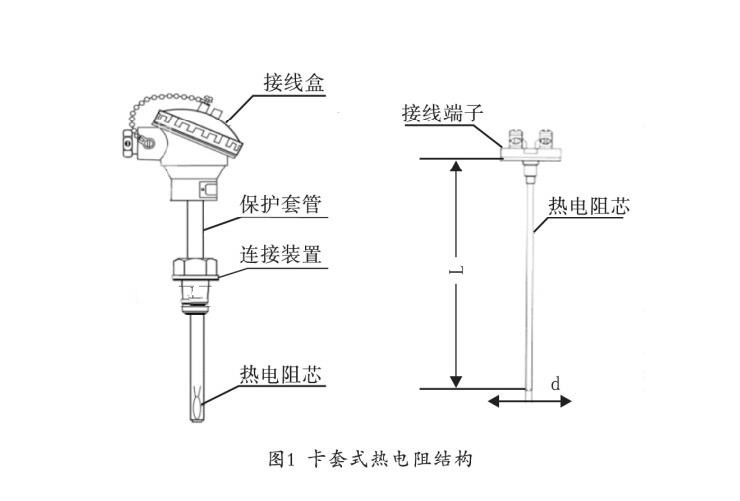 热电偶与可视电话的组成