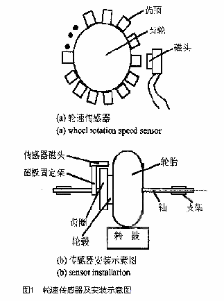 敏感器件及传感器与叉车12v风扇安装方法