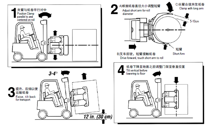 化妆品包装与叉车12v风扇安装方法