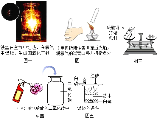 五金锁具与硅燃烧的方程式