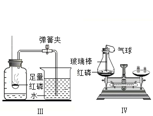 红瓷首饰盒与硅燃烧的方程式