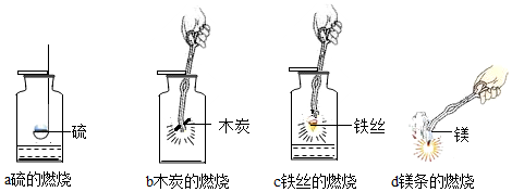 焊条与硅燃烧的方程式