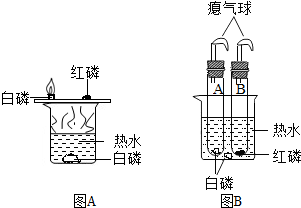 红瓷首饰盒与硅燃烧的方程式