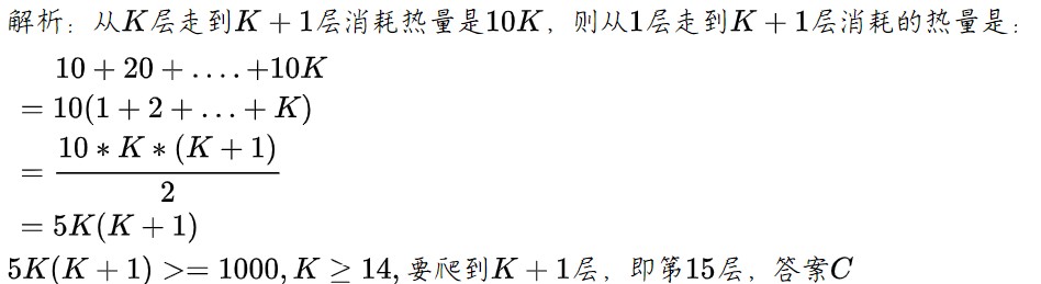 楼梯及配件与硅燃烧的方程式